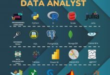 10+-top-salesforce-data-integration-tools-for-marketers