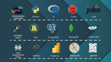 10+-top-salesforce-data-integration-tools-for-marketers