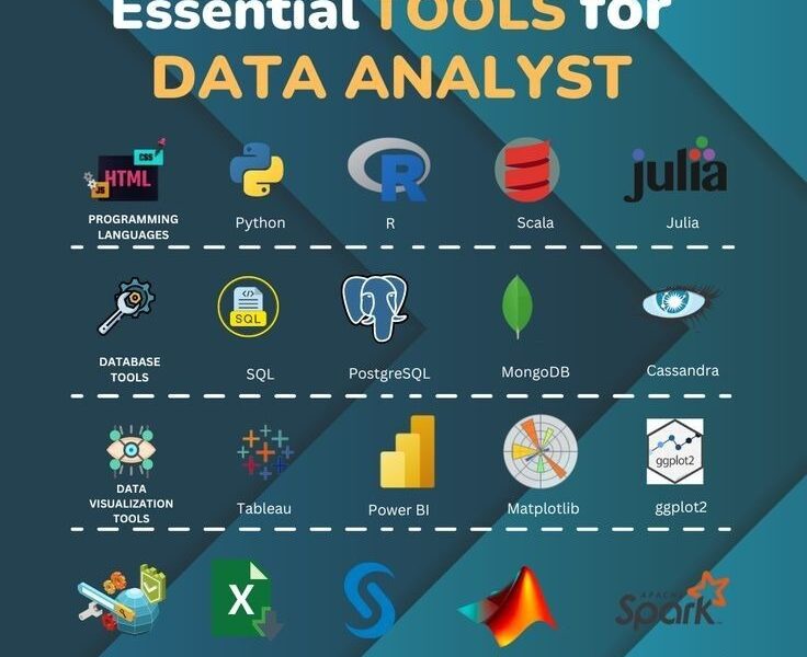 10+-top-salesforce-data-integration-tools-for-marketers