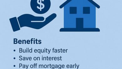 is-paying-more-on-your-mortgage-to-reduce-the-term-a-good-strategy?